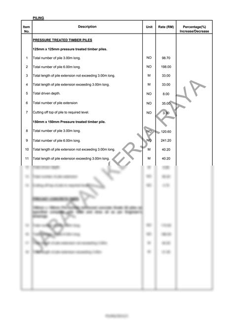 jkr schedule of rate 2023.